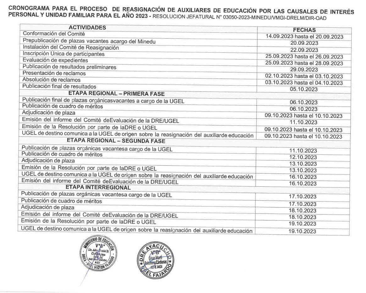 CRONOGRAMA REASIGNACION 2023