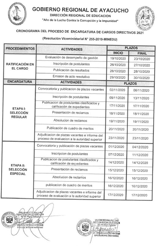 CRONOGRAMA DEL PROCESO DE ENCARGATURA DE CARGOS DIRECTIVOS 2021
