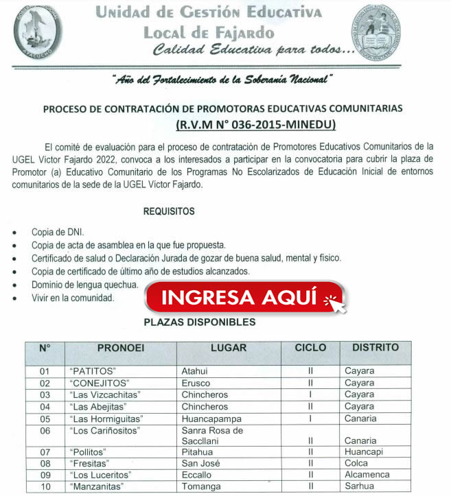 PROMOTORAS 12