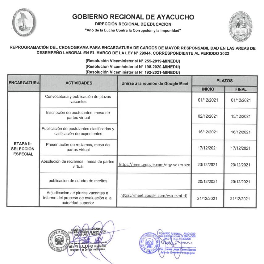 REPROGRAMACIION