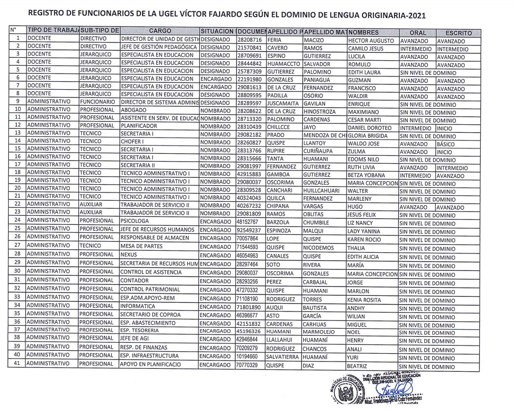 registro de funcionarios